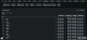 Scommesse su SNAI