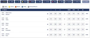 Eurobet scommesse sportive quote mercati