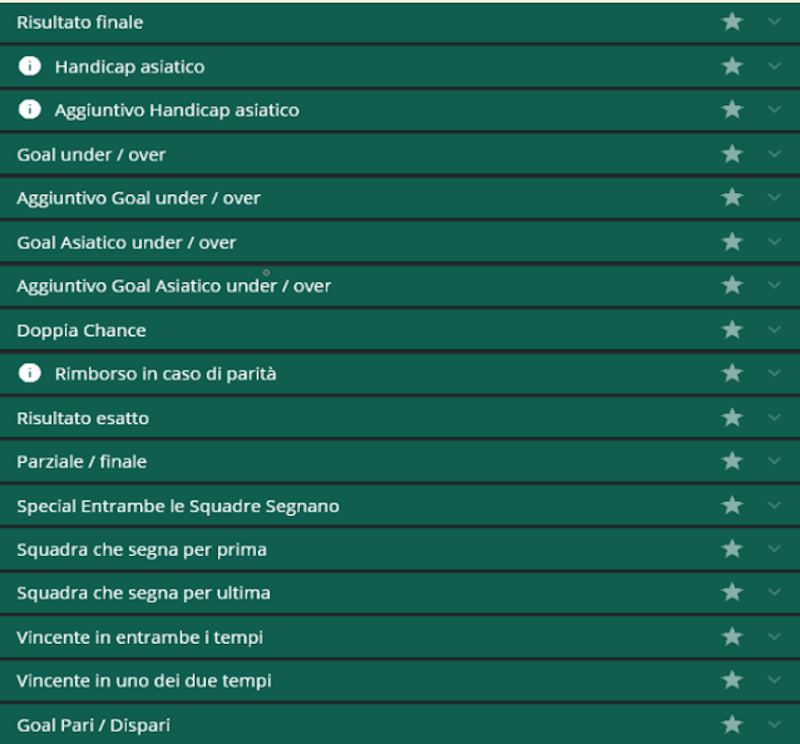 1Bet mercati scommessa opzioni disponibili 2026