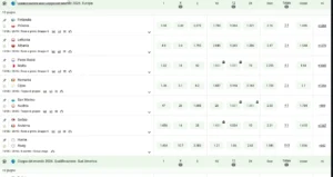 BetLabel scommesse sportive - palinsesto calcio tennis basket eSports