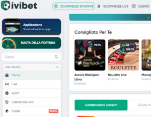 APK Ivibet
